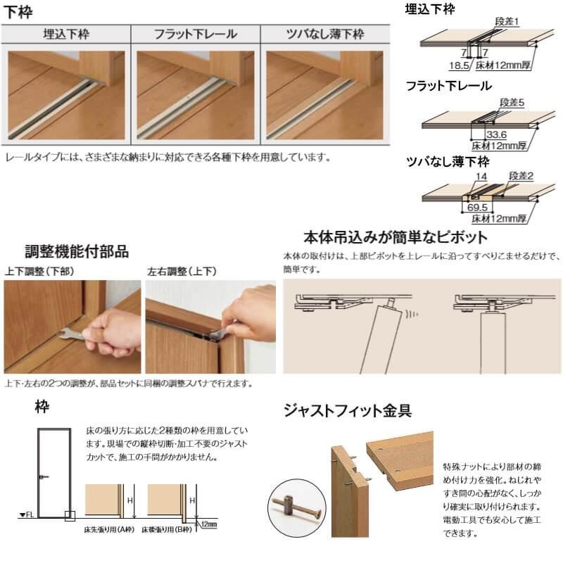 リクシル TA クローゼットドア 扉 折れ戸 4枚 レールタイプ(ピボット