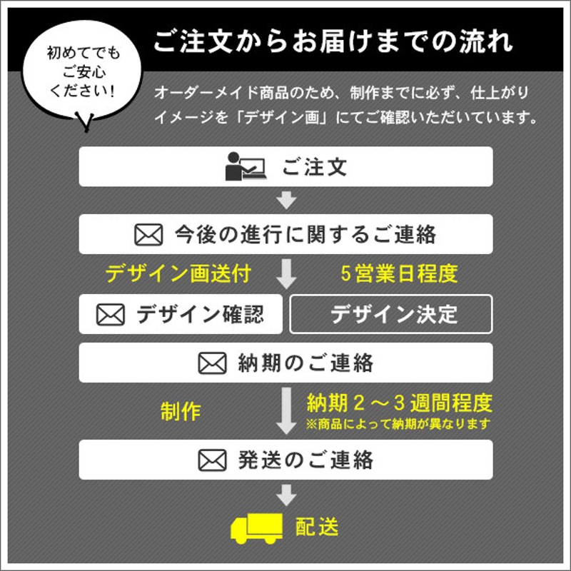 表札 ステンレス マンション おしゃれ 戸建て 取り付け 切り文字