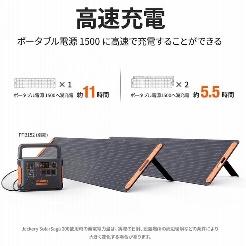 RENOGY ポータブル電源200 未使用 レノジー 非常用電源にも キャンプ -