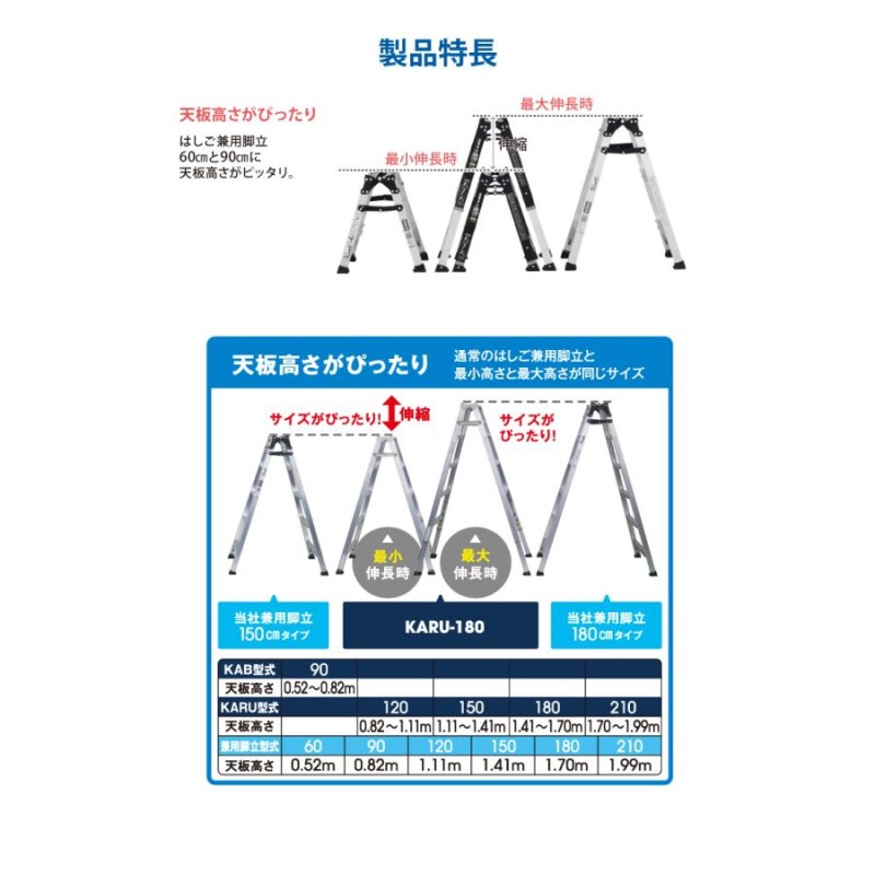 alinco アルインコ 伸縮脚付専用脚立 KAB-90 | LINEショッピング