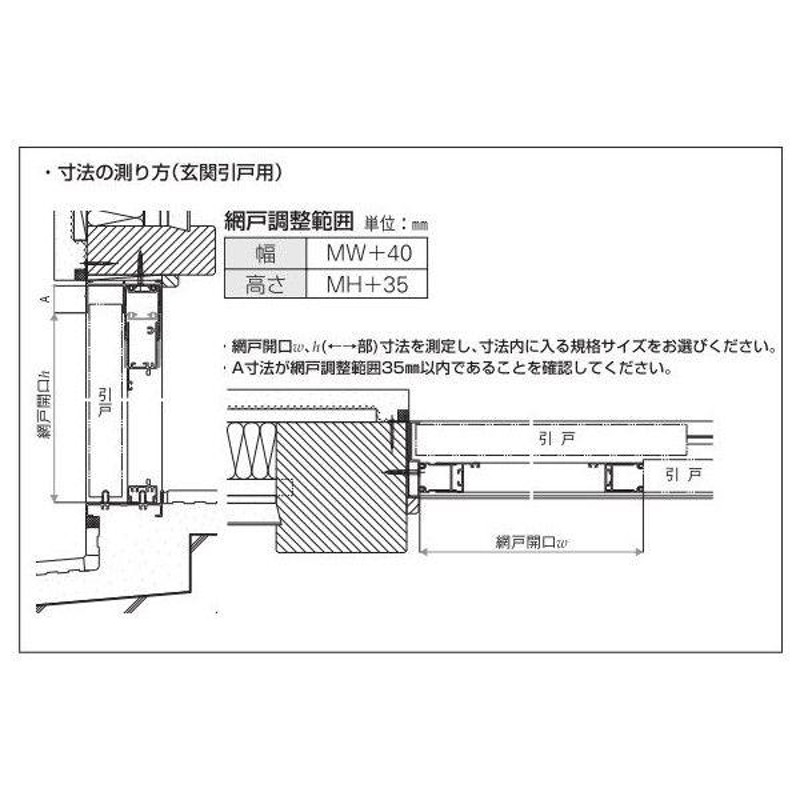 ダイオ化成 お徳用防虫網 18メッシュ 91cmx30m ブラック 91CMX30M