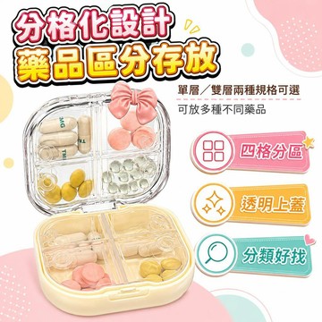 【潮流工坊】附贈品 小藥盒便攜分裝一日三餐迷你隨身密封防潮藥物藥品分裝盒一週七天
