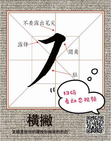 新版字卡歐楷田楷雙面印刷覆膜獨體字偏旁部首筆畫初學臨摹配視頻