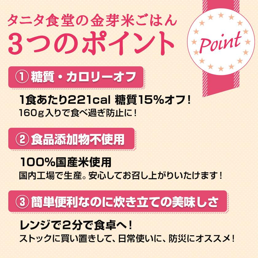 タニタ食堂の金芽米ごはん 送料無料 160ｇ×24食セット　レトルトご飯　パックご飯　カロリーオフ　糖質オフ