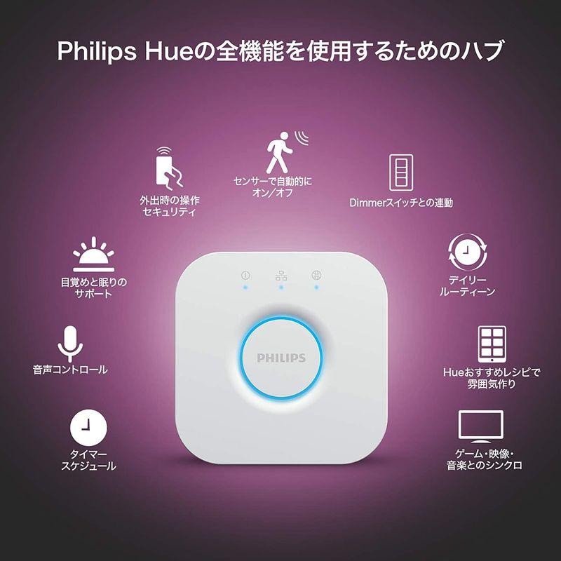 Philips Hue(フィリップスヒュー) スマートリモコン スマートライト