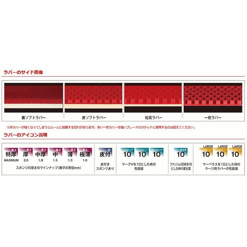 卓球ラバー ヤサカ マークV HPSソフト 高弾性 裏ソフト B-75 | LINE 