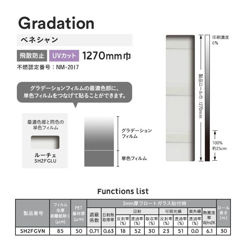 窓ガラスフィルム 3M ガラスフィルム ファサラ グラデーション