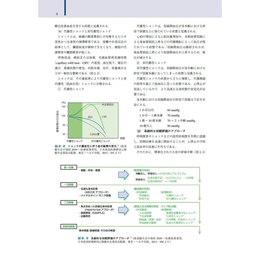 小児救急医療の理論と実践／監修: 公益社団法人日本小児科学会・日本小児救急医学会