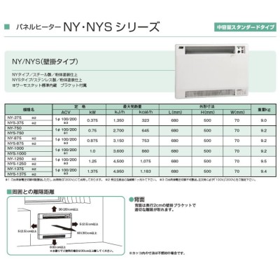 インターセントラル】 パネルヒーター 自然対流式 定格電圧：1Φ100V/200V(出荷後切替不可) 消費電力：0.375kw  寸法：W680×H500×D70 質量：9.0kg NY-375 | LINEブランドカタログ