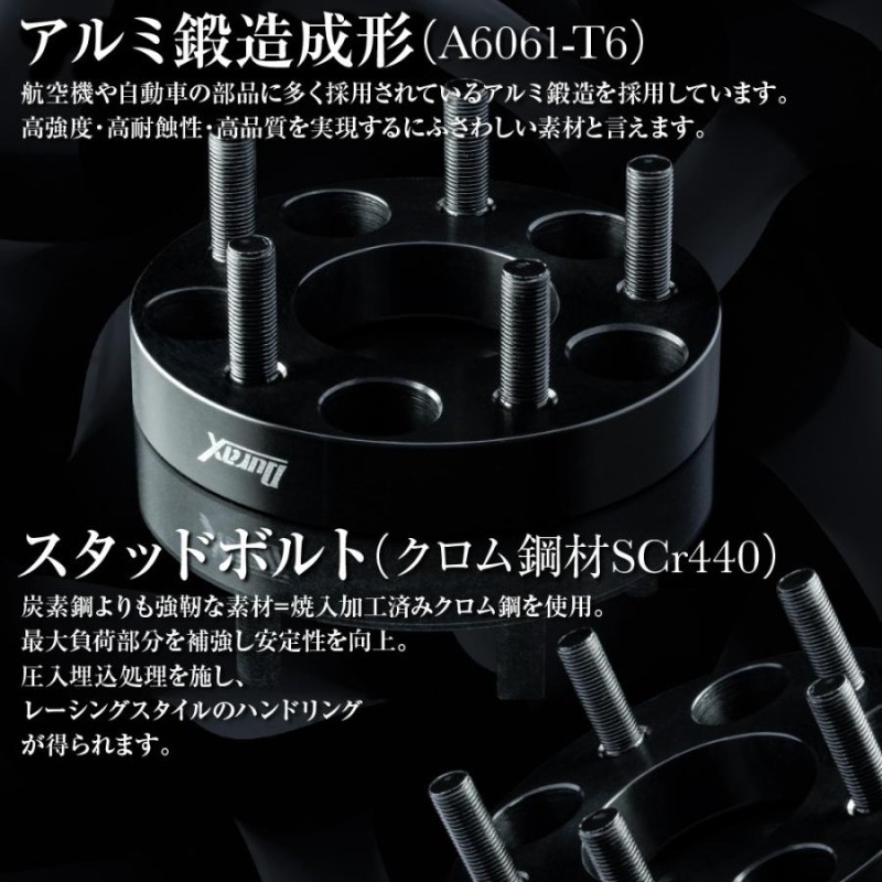 ワイドトレッドスペーサー ワイトレ 25mm 2枚セット DURAX ホイール