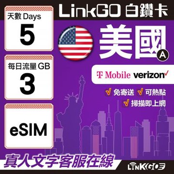 LinkGO白鑽卡  美國A eSIM卡 5天上網卡 每日3GB 高速流量(美國網卡 舊金山 洛杉磯 紐約 西雅圖)