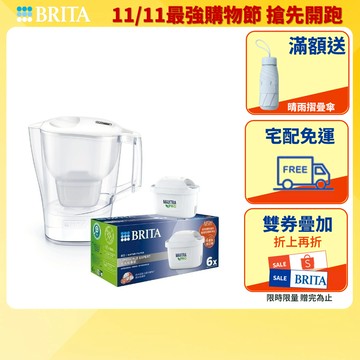 【BRITA官方】Aluna愛奴娜MXPRO濾水壺+6入MXPRO去水垢濾芯(共7芯)