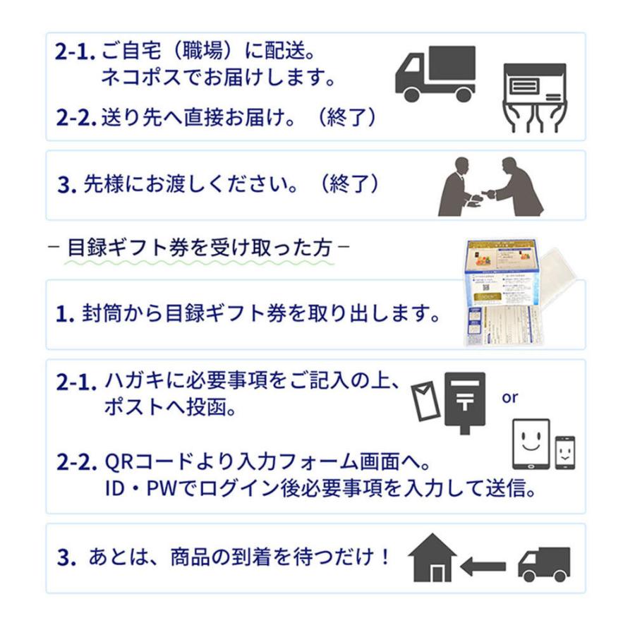 目録 ギフト券 パネルなし／ こだわり産直 カニ かに タラバ蟹 肩脚 2肩 1kg 目録 景品 表彰 二次会 婚礼 忘年会 ビンゴ コンペ