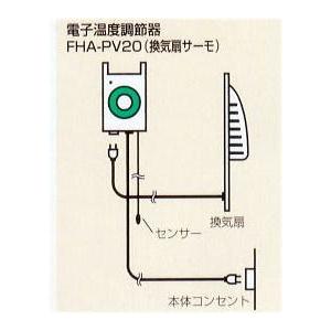 ハーベスト 温室用 電子温度調節器 FHA-PV20 換気扇サーモ ピカ コーポレイション