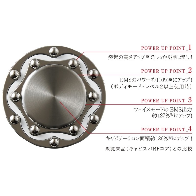 78％以上節約 《最新モデル ほぼ未使用》 ヤーマン キャビスパ