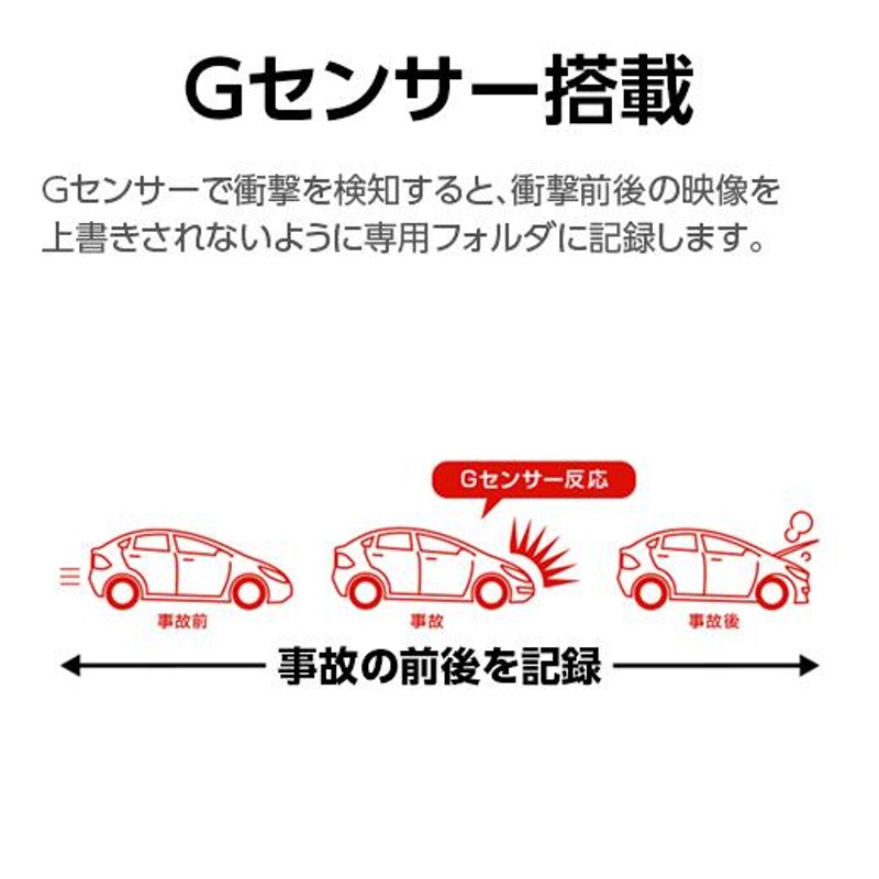 ドライブレコーダー 全周囲360度 ユピテル Q-21c 3年保証 車内撮影