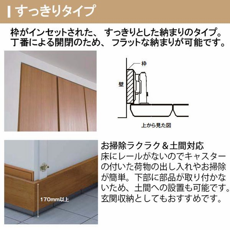 DIYリフォームに】クローゼット折戸② 下部レール無し