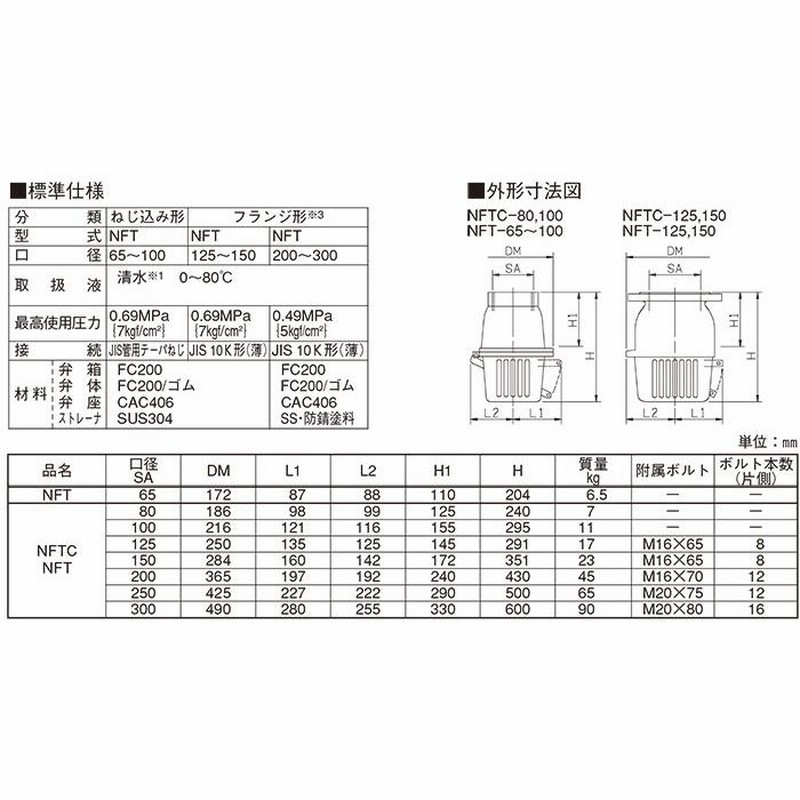 おまけ付】 荏原ポンプ フート弁 ねじ込み形 NFT-80 80mm 部品 エバラ 逆止弁 フートバルブ フード弁 制水弁 仕切り弁 配管部材 