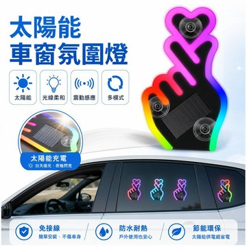 汽車太陽能LED三角窗 車載氛圍燈 免接線無線霓虹燈 C柱裝飾燈 車內裝飾燈 車用氣氛燈 汽車內裝燈 車用LED燈