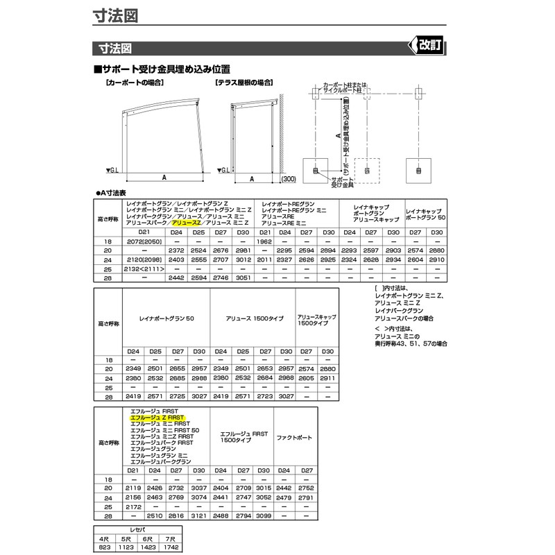 カーポート サポート柱 カーポート 補助柱 着脱式 着脱 2本入 標準 