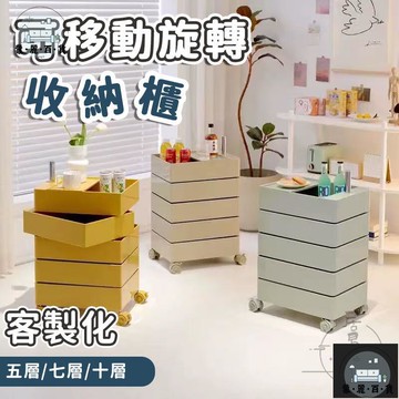 工廠現貨 可開發票 【客製化 宅配免運】塑料旋轉櫃 移動收納櫃 推車邊櫃 零食收納櫃 化妝床頭櫃 收納抽屜櫃 度轉櫃 美甲工具櫃全館折扣 售後保障 可開發票 年底鉅惠 m