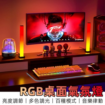【12H台灣出貨】 氣氛燈 rgb 燈 電競燈 拾音燈 小夜燈 氛圍燈 房間氣氛燈 電腦燈 電競房 電競房間配件 桌燈