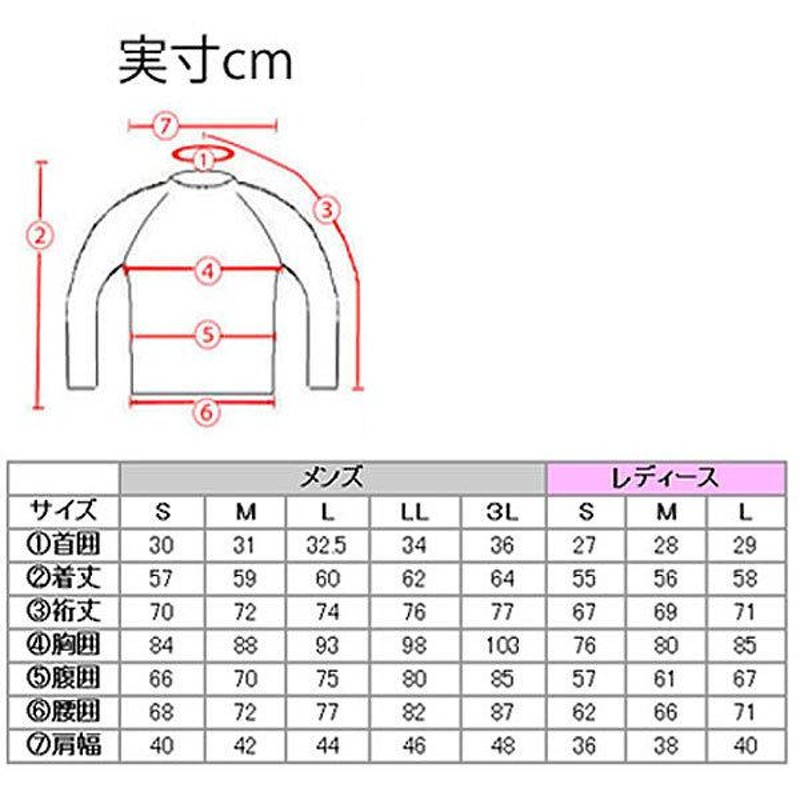 BIARMS エアースキン【ブラックメタリックス】 長袖 １mm 裏