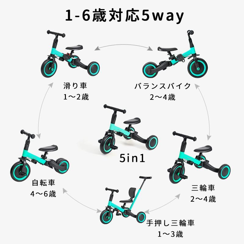 Amazon.co.jp: LINXAS 子供用 三輪車 手押し棒付 子供 5WAY 1歳