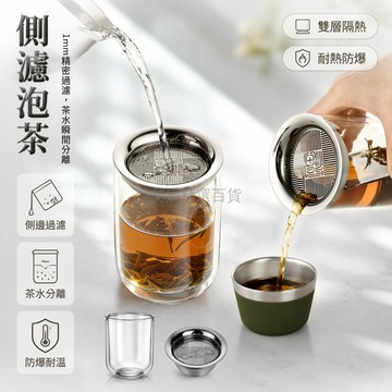 台灣出貨✨ 雙層玻璃泡茶壺 隔熱耐熱茶水分離壺 過濾杯辦公室家用茶器 420ml大容量便攜水壺 防爆透明玻璃茶具