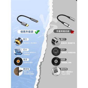 倍思充電聽歌圓孔U盾耳機轉接頭