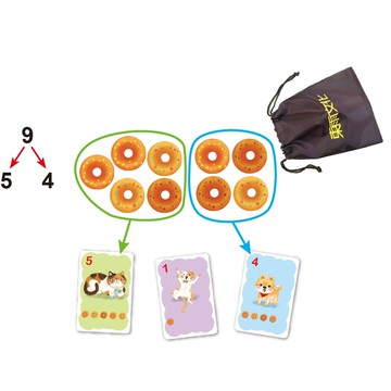 特賣桌遊汪汪喵喵歡樂派對+我才是國王 幼兒桌遊+繪本 繁體中文 正版桌遊 含稅附發票 實體店面 -