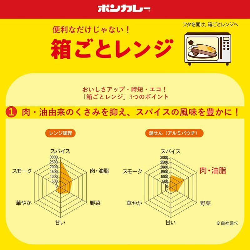 大塚食品 ボンカレーゴールド 大辛 180g×5個 レンジ調理対応