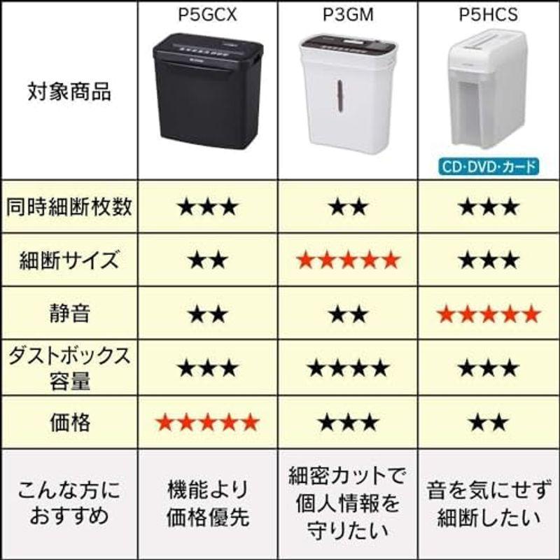 アイリスオーヤマ 静音シュレッダー 家庭用 細断枚数 クロスカット 連続使用5分 CD DVD カード対応 ダストボックス8.8L A4