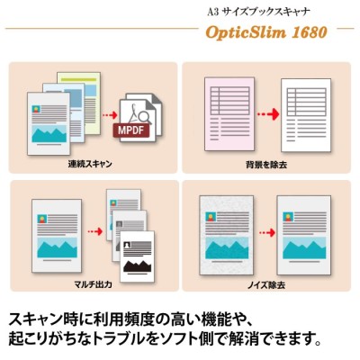 Plustek フラットベッドスキャナ OpticSlim1680 (Win/Mac対応) 日本