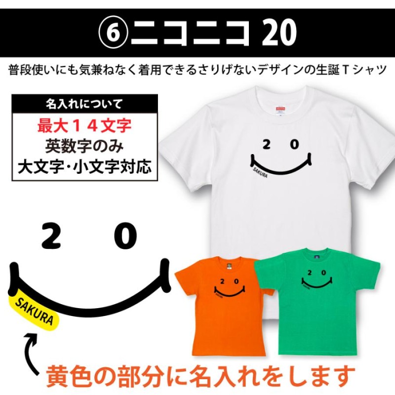 歳 誕生日 プレゼント Tシャツ 西暦 二十歳 代 娘 息子 お祝い 男性 女性 部下 大人 祝い 面白 ネタ メンズ レディース 半袖 おしゃれ 1500 1501 5001 通販 Lineポイント最大0 5 Get Lineショッピング