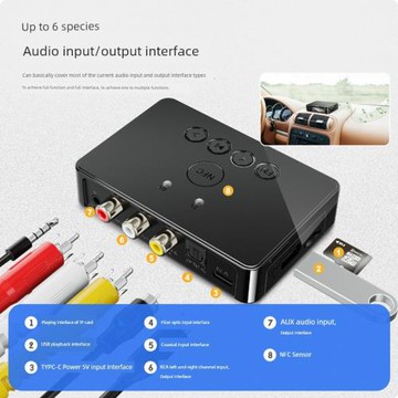 無線藍牙音頻發射接收二合一適配器無損hifi音響專用電腦智能電視