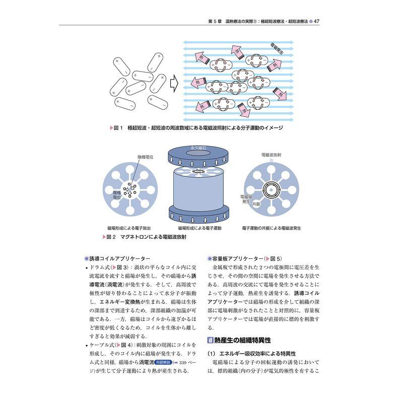 物理療法学 第5版