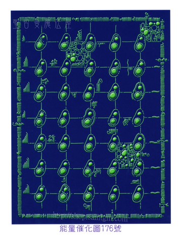 能量催化圖A176號- 時間旅行母體~阿卡西記錄通道與技術