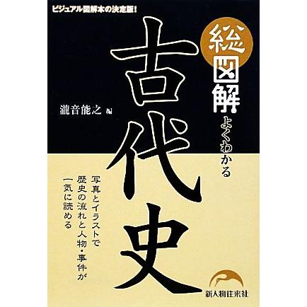 総図解　よくわかる古代史／瀧音能之