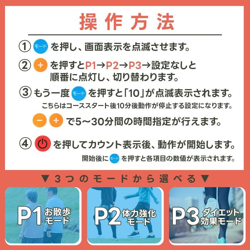 ルームウォーカー 手すり付き 高齢者 6km 電動ルームウォーカー ウォーキングマシン 折りたたみ つかまり歩き 室内運動 安全設計 リハビリ  トレッドミル | LINEブランドカタログ