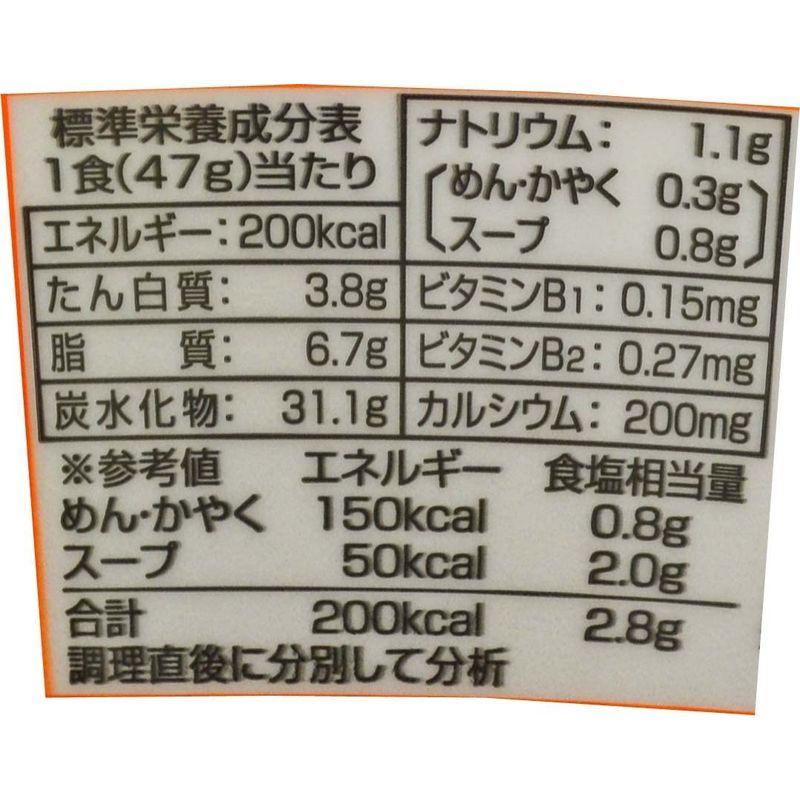 サンヨー食品 サッポロ一番 みそラーメンミニどんぶり 47g (旧)