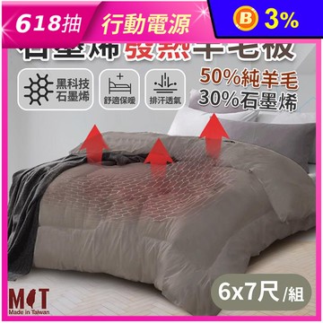 【家購網嚴選】石墨烯羊毛被(台灣製) 6X7尺