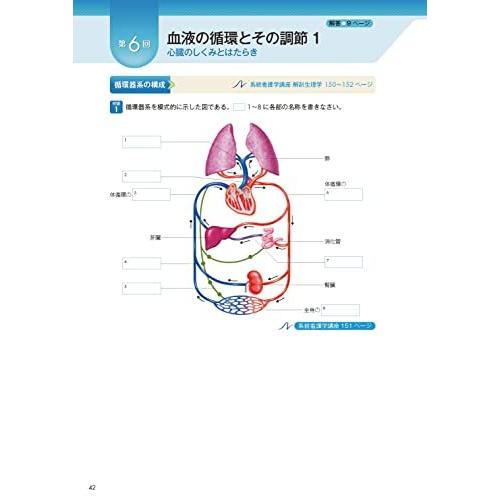 2022年版 系統看護学講座 準拠 解剖生理学ワークブック