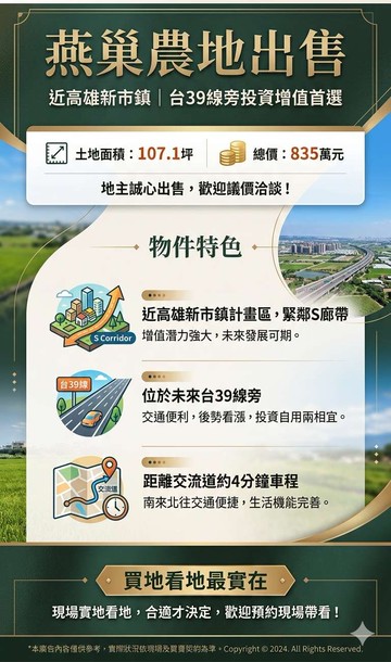 燕巢區｜台39線首排【橋科核心農地】價值爆發！｜高雄市燕巢區瓊興段