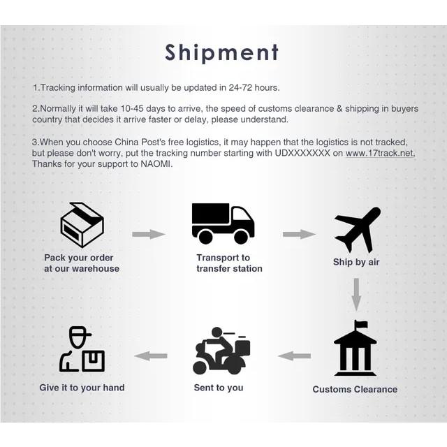 ナオミ4個 1セットバイオリン飛行機セットサイズ1 4純粋な真鍮親指平面指かんな切断機バイオリンパーツアクセサリー