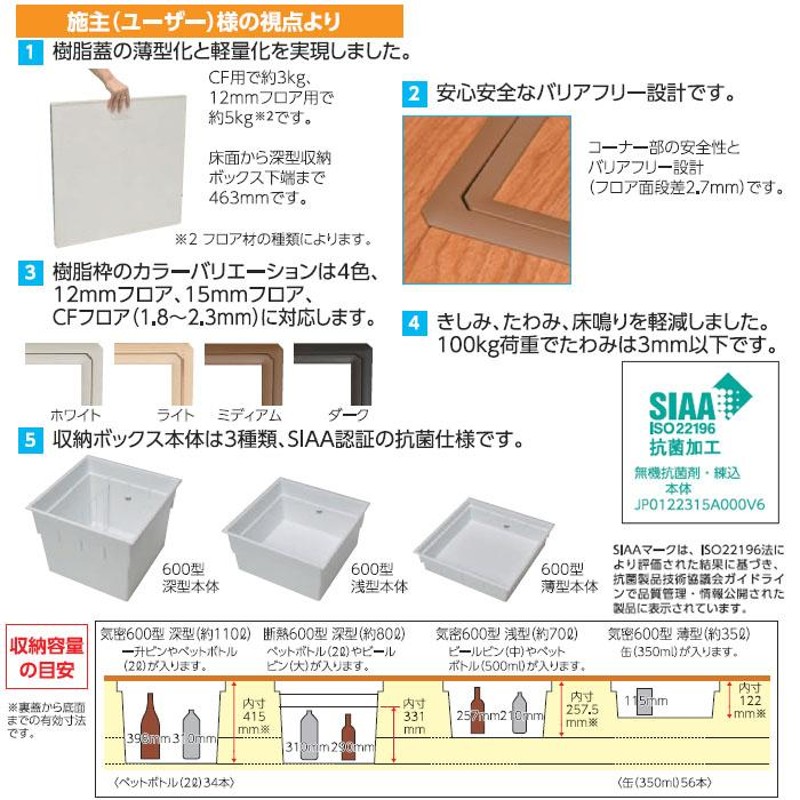 気密樹脂枠床下点検口+浅型収納庫(600型) セット 12mmフロア用/枠色