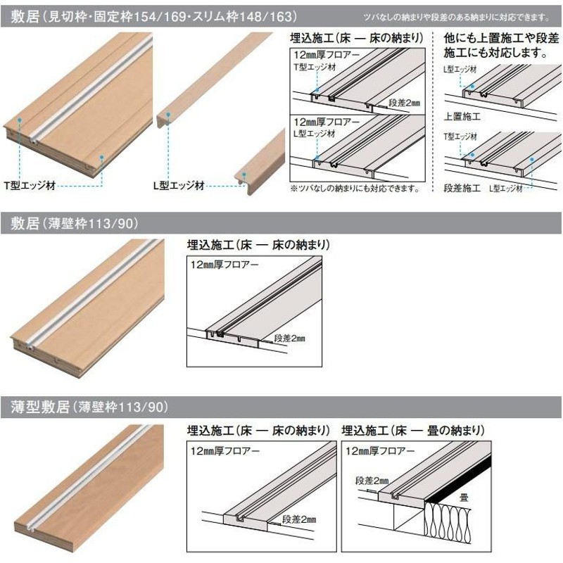 大建工業 片引き戸セット B9デザイン (固定枠/見切(ケーシング)枠) 内装ドア | LINEショッピング