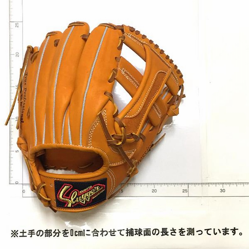 Slagger Aggressive KSW-25 軟式野球グローブ Slagger Aggressive KSW-25 軟式野球グローブ（☆久保田