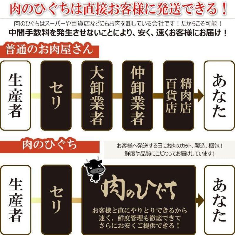 肉のひぐち A5等級 飛騨牛 ロース肉 400g ご自宅用 パック 簡易包装 (しゃぶしゃぶ用)