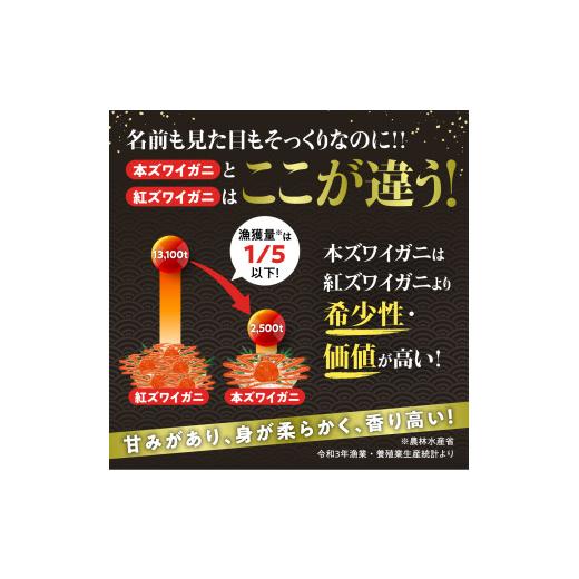 ふるさと納税 北海道 登別市 アレンジ自由自在！本ズワイガニの「肩肉」100g×5セット